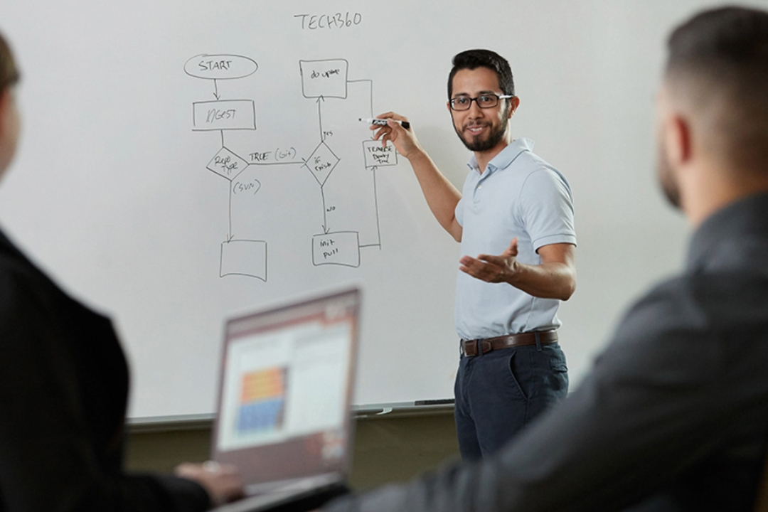 Highly-Valued Skills in HealthCare Technology